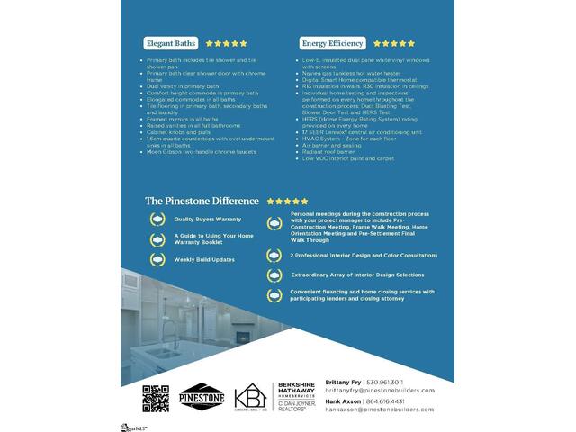 Photo of 8 Carlingford Way