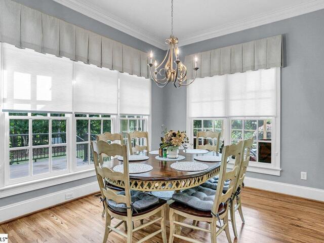 Photo of 31 Allegheny Run