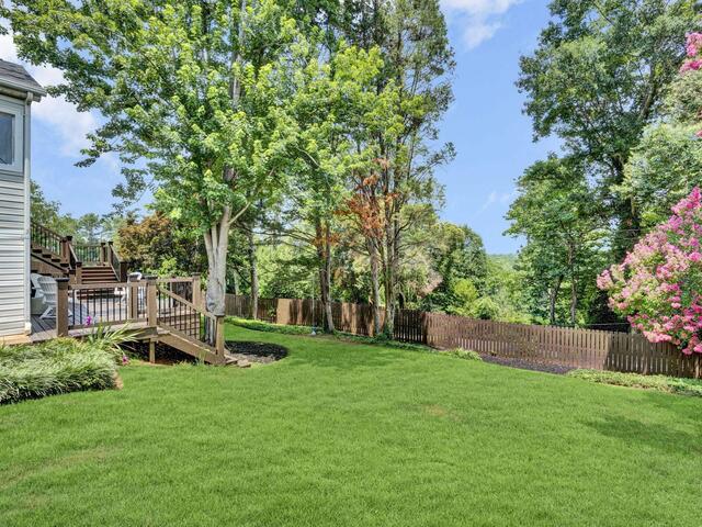 Photo of 420 Longview Terrace