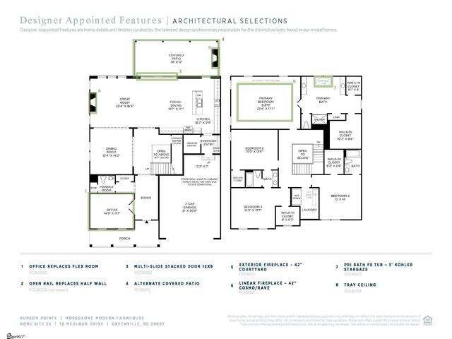 Photo of 10 Medlock Drive