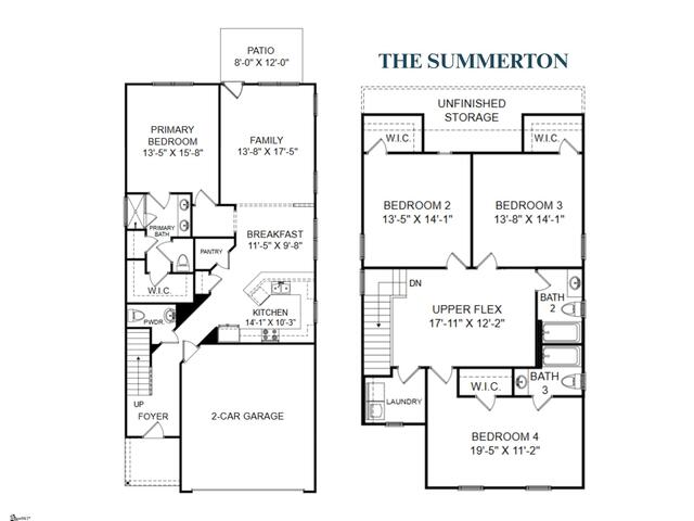 Photo of 1616 Savannah Mills Drive