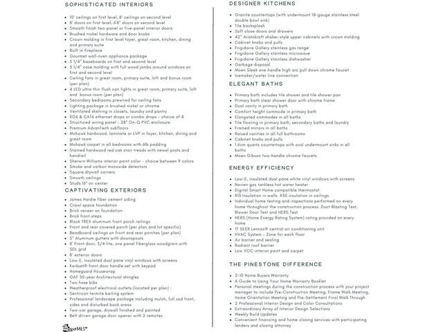 Photo of 7 Carlingford Way