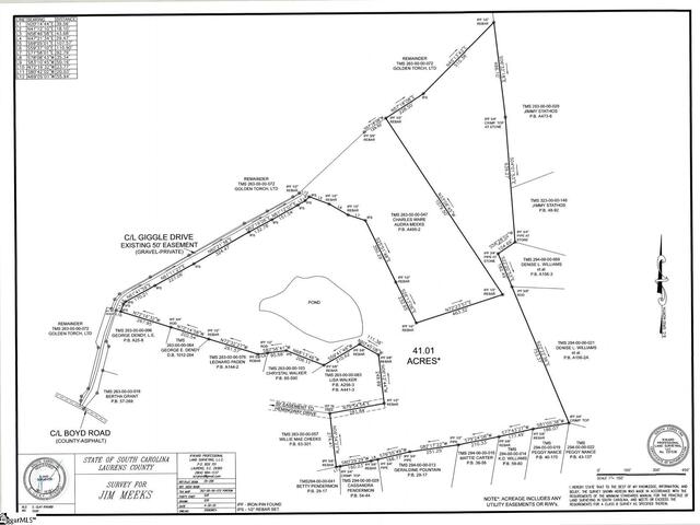 Photo of 414 Giggle Drive