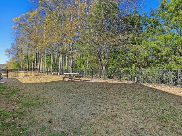 Photo of 244 Chestatee Court